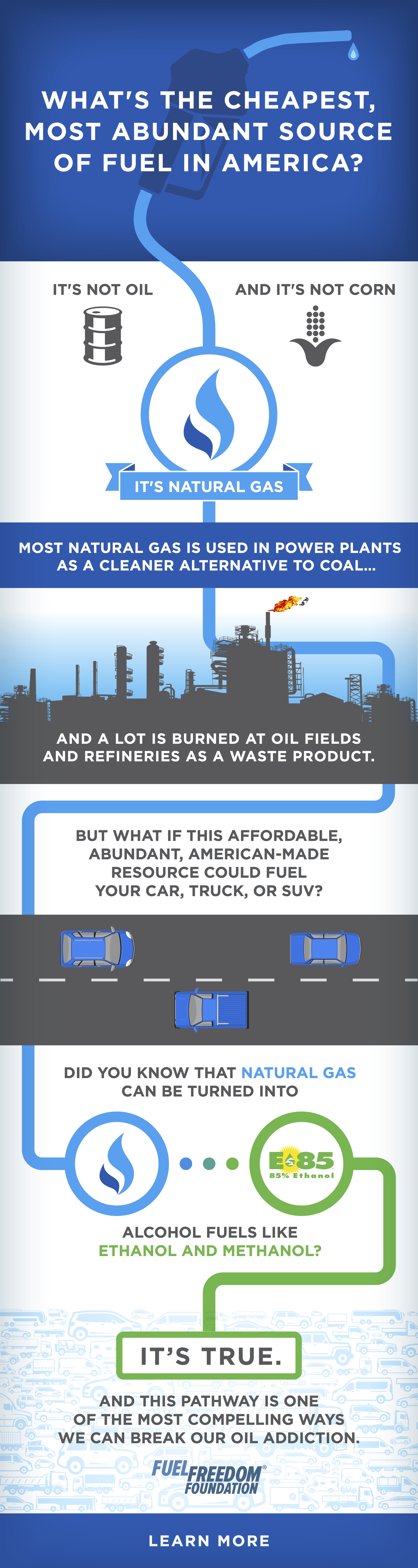 201604A  FFF NG Infographic_2.1