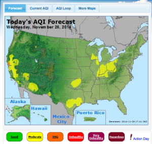 AQI