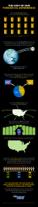 oil-import-infographic-final